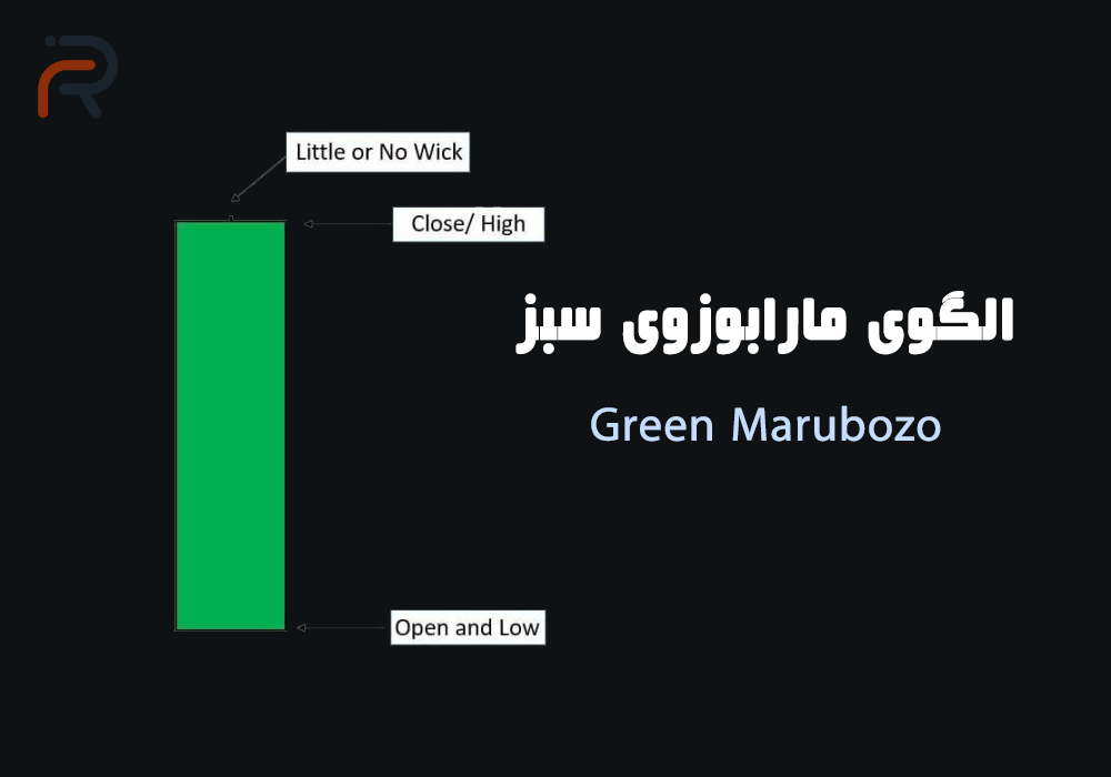 الگوی مارابوزی سبز چیست و چگونه باید از آن استفاده کرد